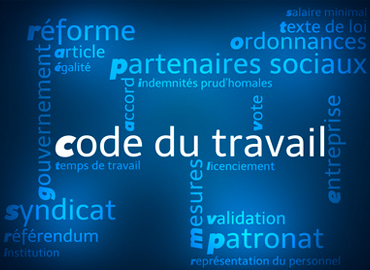 code du travail