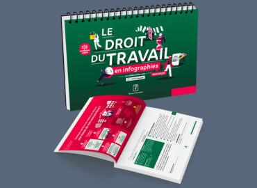 DROIT DU TRAVAIL